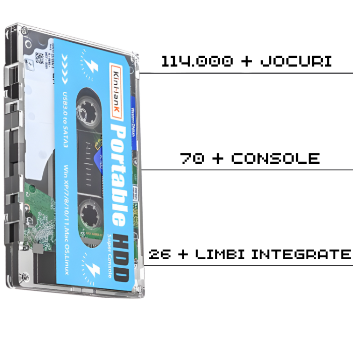 Caseta Retro
